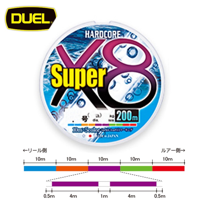 DUEL ϡɥѡX8 200m 5ޡ