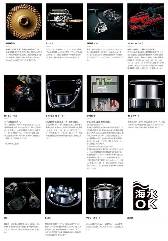 シマノ 22 BB-Xハイパーフォース 2500DXXG S R（右ハンドル）