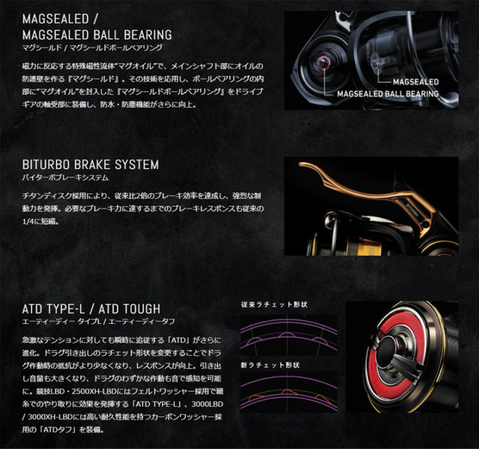 ダイワ 22 トーナメントISO 3000XH-LBD | リール,LBリール,ダイワ
