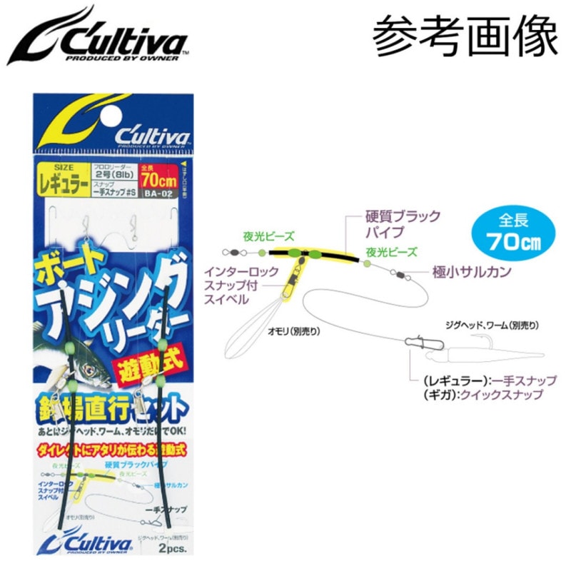 �����ʡ� �ܡ��ȥ����󥰥꡼���� ͷư�� BA-02