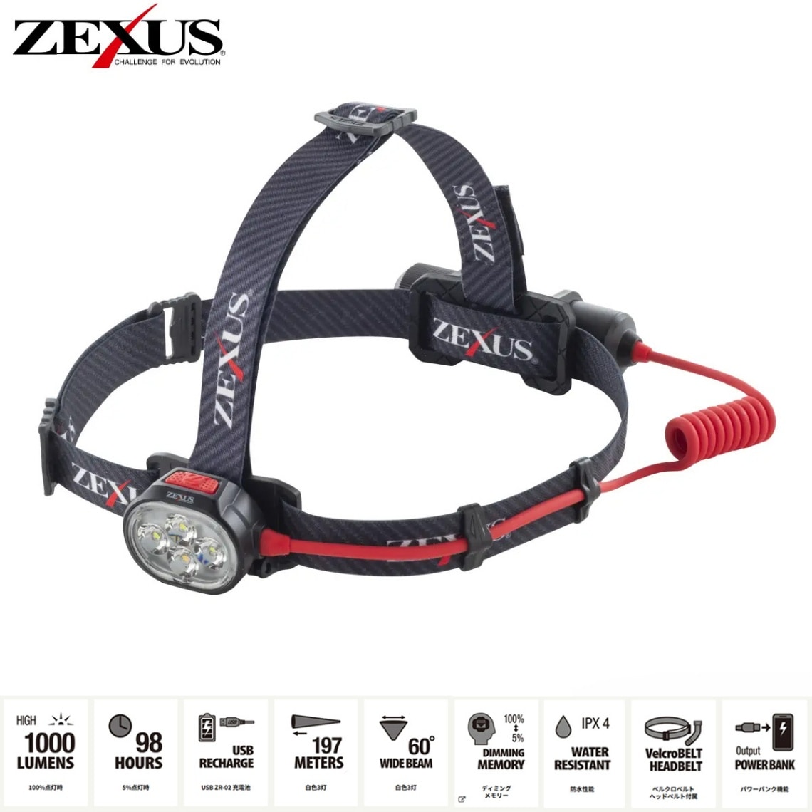 冨士灯器 ZEXUS 充電式LEDヘッドライト ZX-R380 | 小物,夜釣り