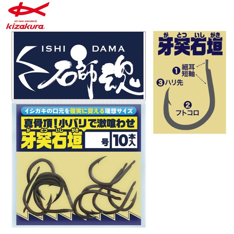 �������� �лպ� �����г� 13��