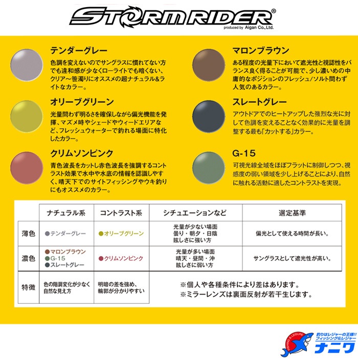 STORMRIDER �����Х�磻��2 SR-014P