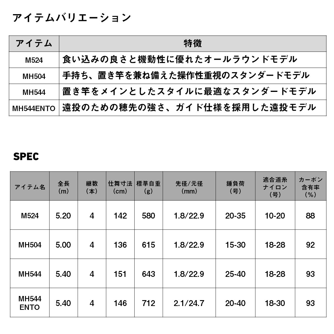 ������ ���󥰥ե��������� MH544��E