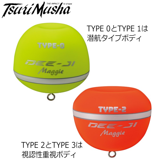 ����� �ǡ����ޥ���