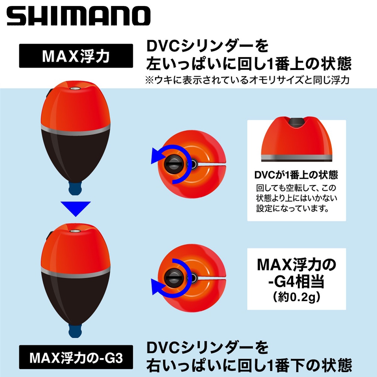 ���ޥ� �����ԥå�DVC ������B PG-48BY L������