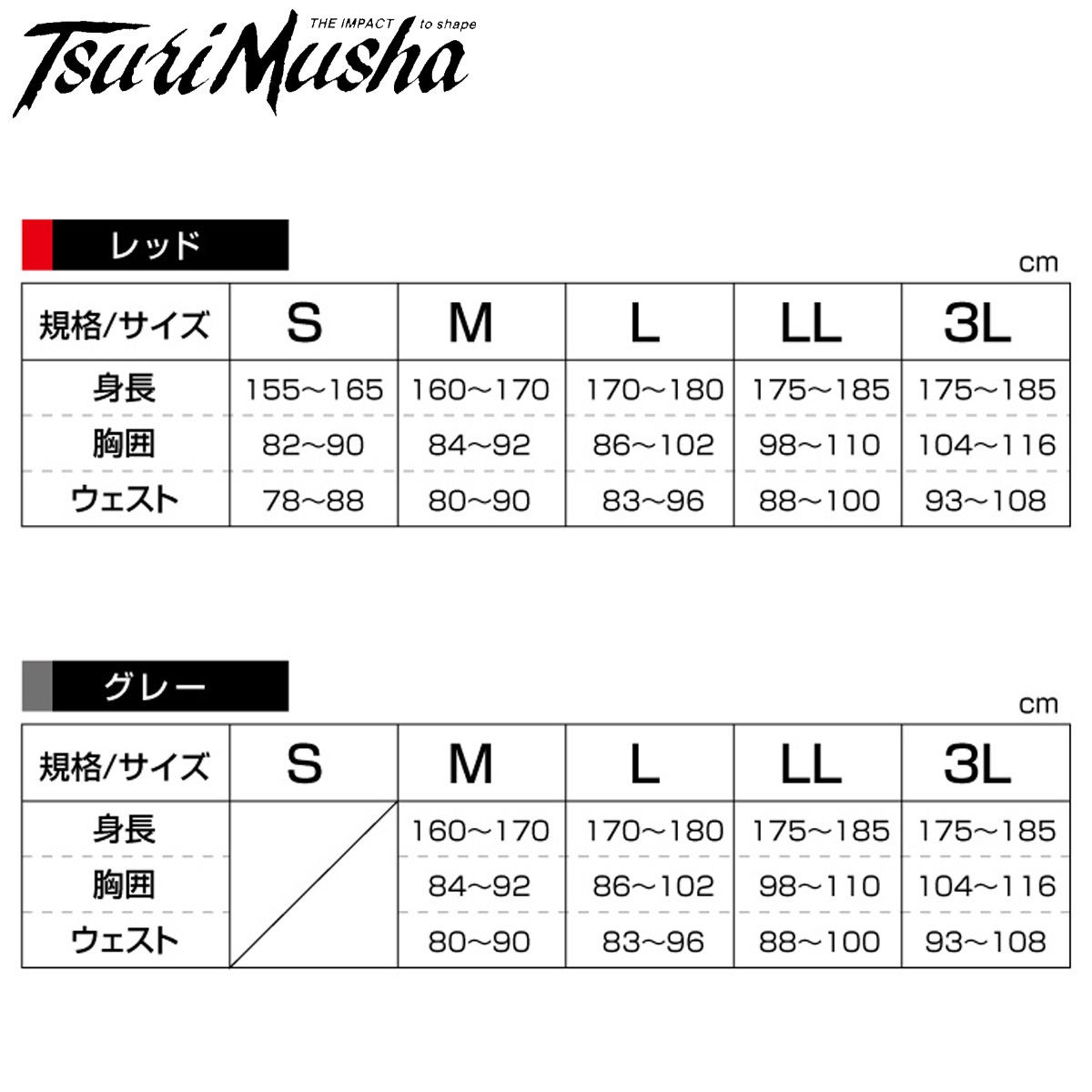 ����� �����ǥ��������٥���