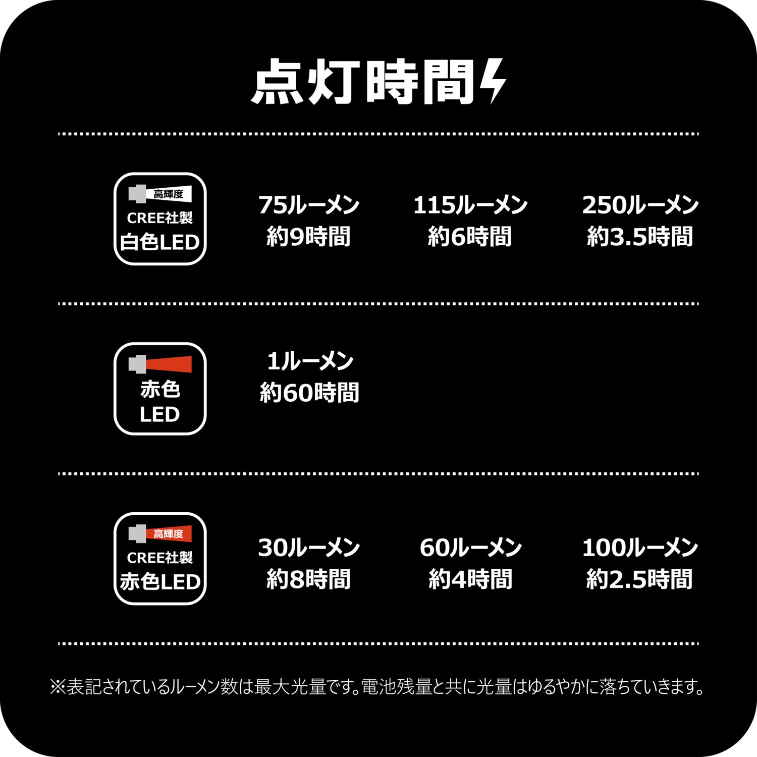 ���ޤ��� �饰�� �إåɥ饤�� LEHL251WR