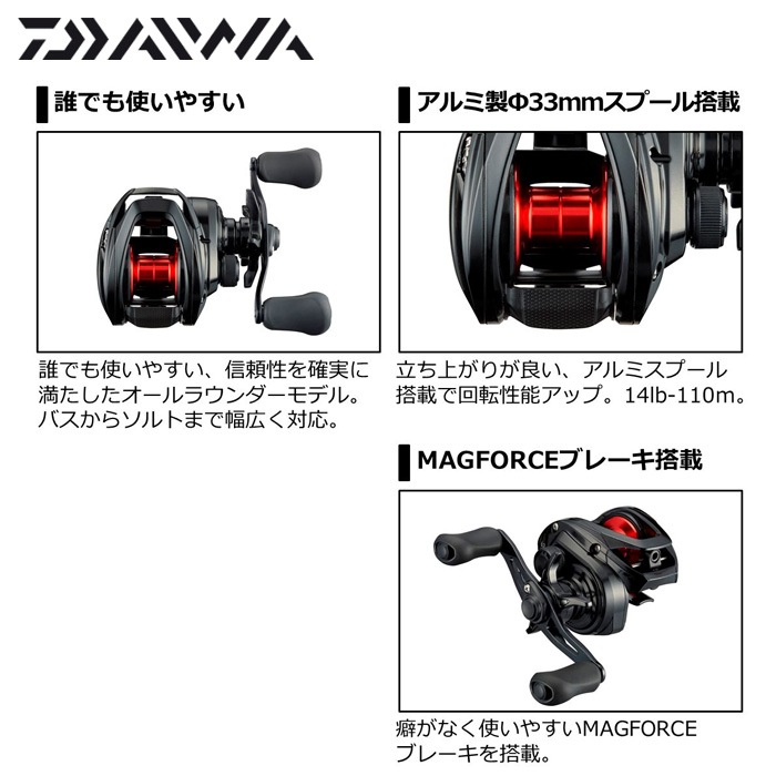 ������ PR100H ���ϥ�ɥ�