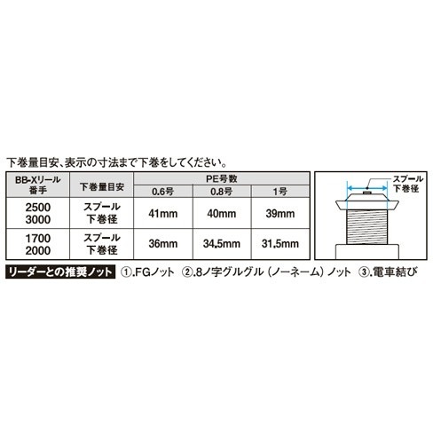 ���ޥ� ��ߥƥåɥץ�PE G5+ �����ڥ�� PL-I55Q 150m