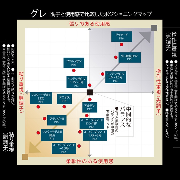 ���ޤ��� ���ް� �����ѡ��ץ쥷���� 2-5.0