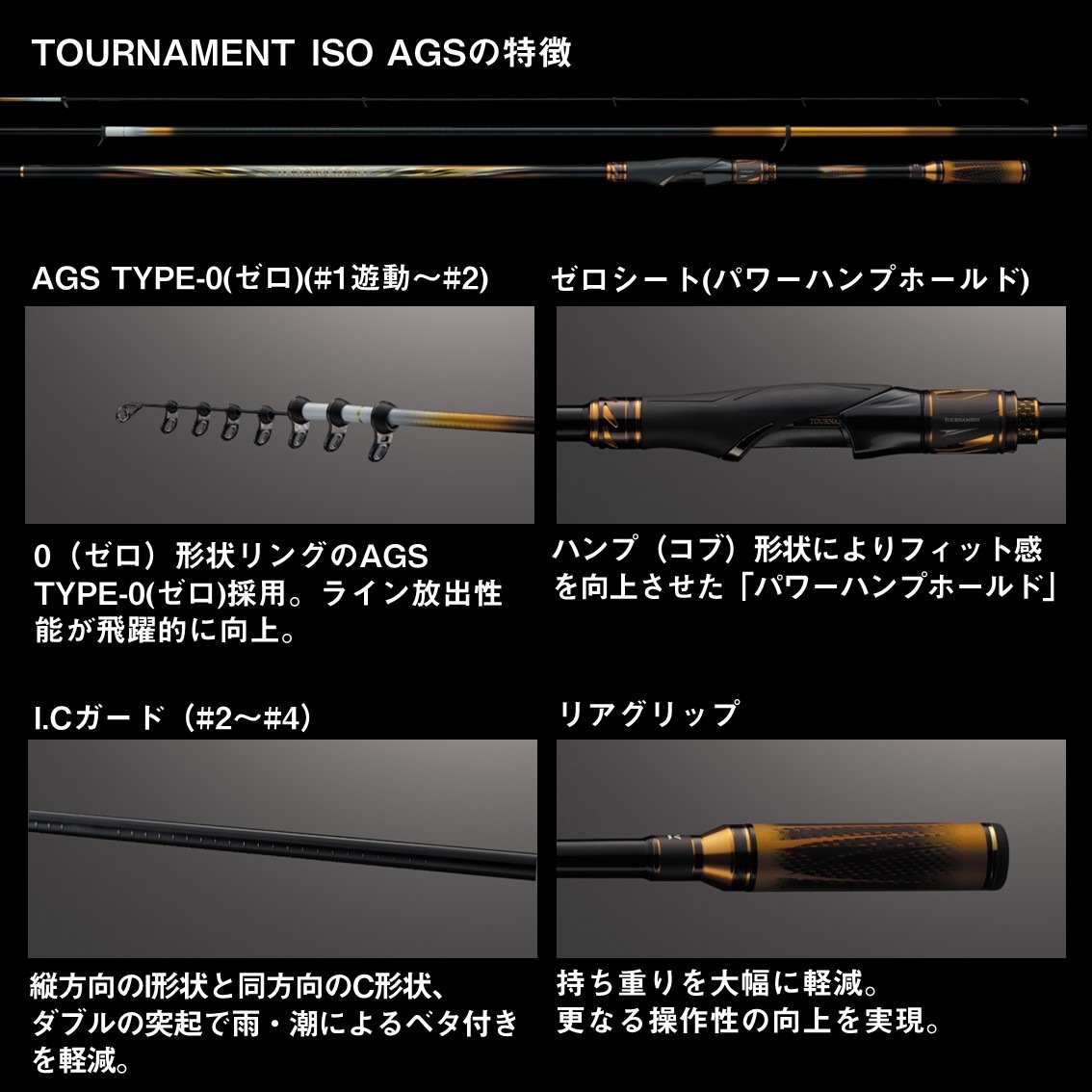 ������ 25�ȡ��ʥ���ISO AGS H-53