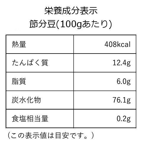 ���ޥ����������ʬƦ 60g 2026ǯ��ʬ ���ޥ��Τ����դ� ��ʬƦ�ȹ���Ʀ�Υ��å� ñ������