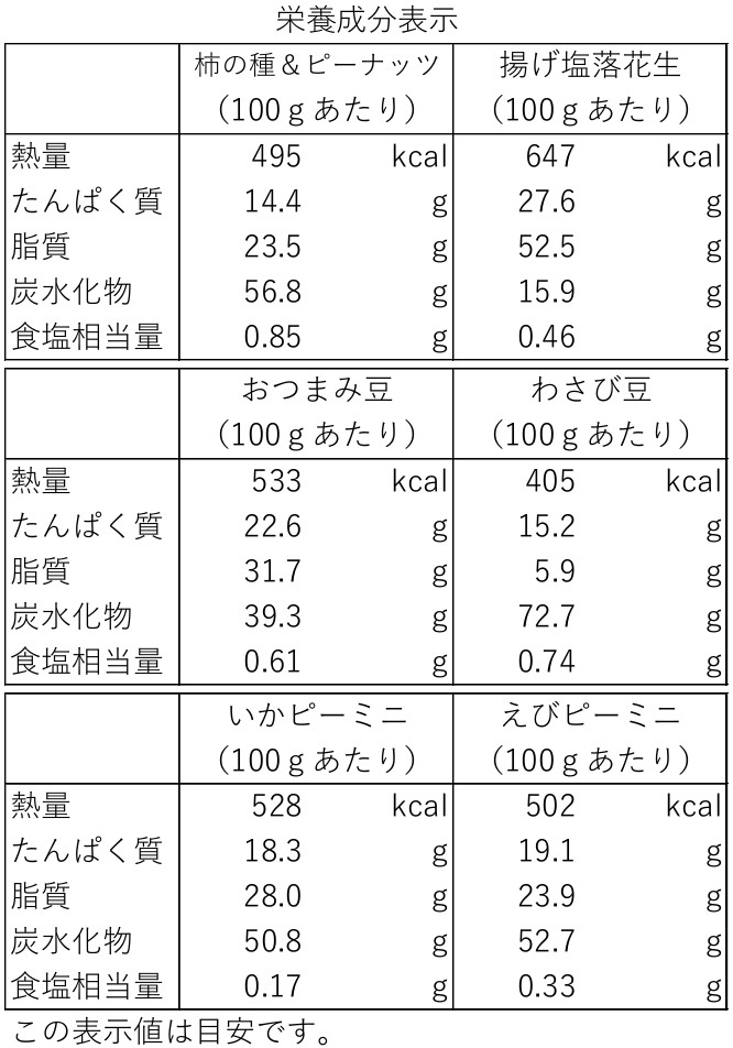 �Х饨�ƥ��ߥå��� 1kg��4�� ����̵�� ����������6��Υߥå��� ��̳������