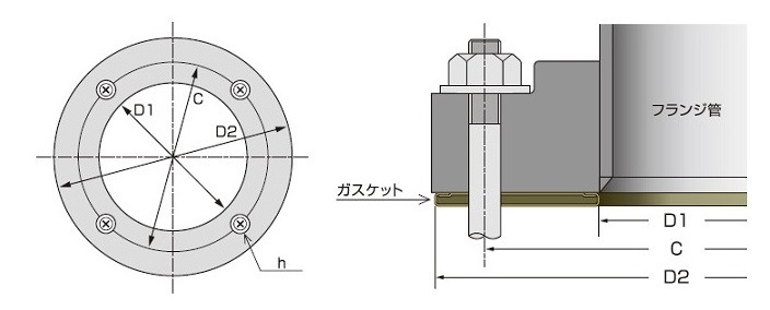 NAPI 800���꡼����JIS 5K-20A 3t R.F