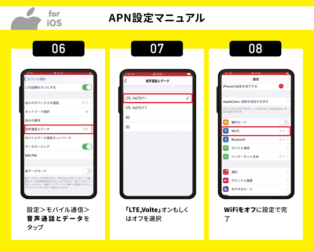 【eSIM】【日本国内向け】CALENDAR eSIMプリペイドプラン 7日5GBプラン[Mプラン] 期間内使い切りプラン※iOS端末のみ自動認識可能※