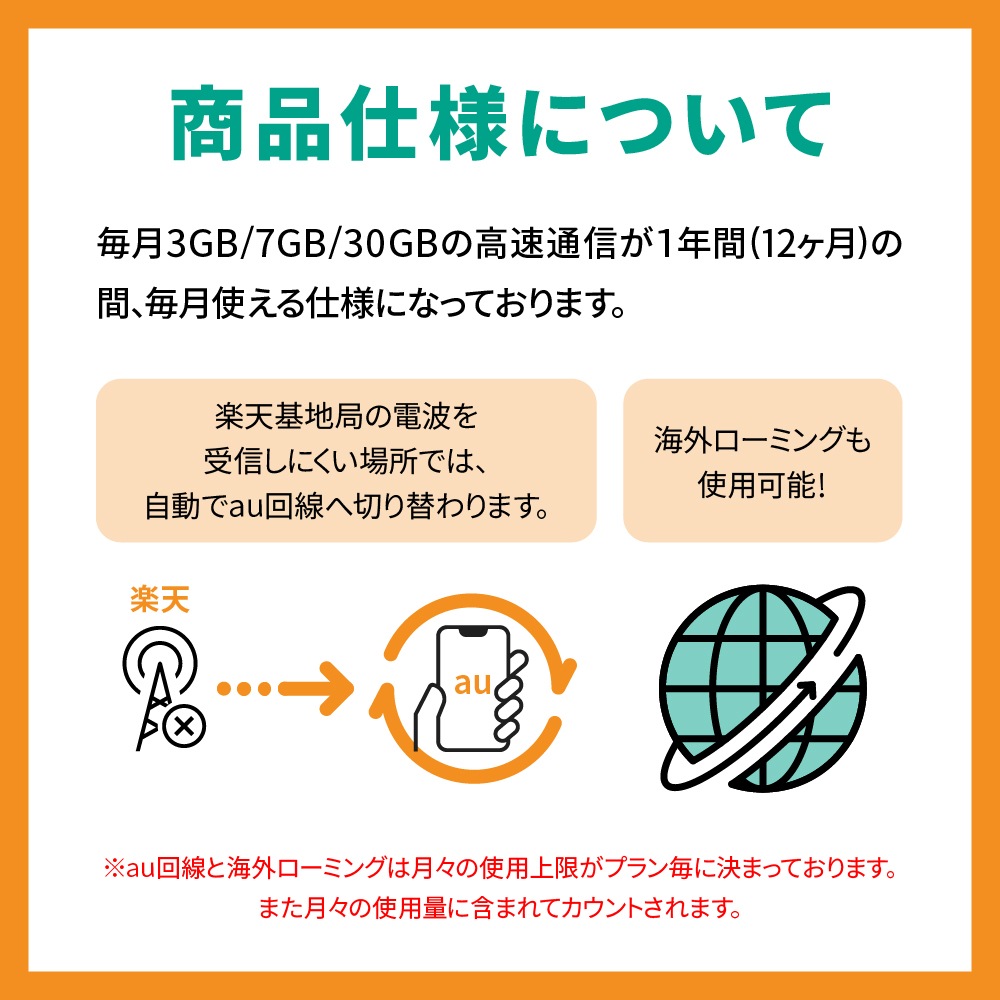 【eSIM】CALENDAR 1年プリペイドeSIM 月間7GBプラン[楽天回線/au回線/国際ローミング対応]【SMS認証可能】