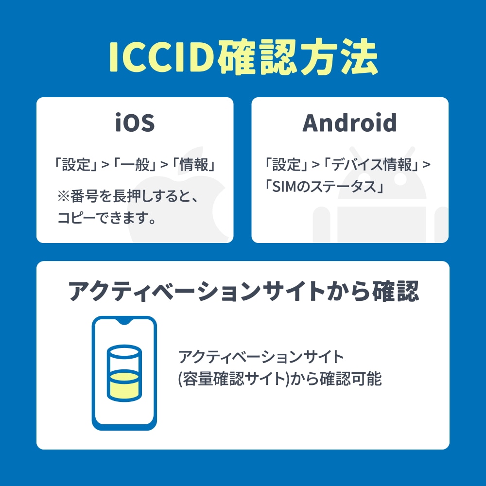 【日本国内向け】追加リチャージができるCALENDAR eSIMプリペイドプラン期間内使い切りプラン [Jプラン]【eSIM】