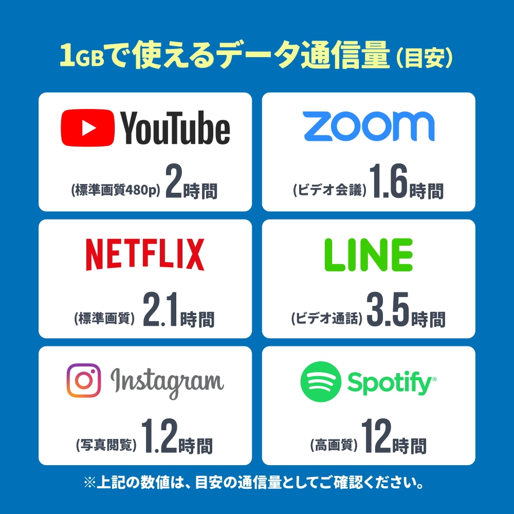 【日本国内向け】追加リチャージができるCALENDAR eSIMプリペイドプラン期間内使い切りプラン [Jプラン]【eSIM】