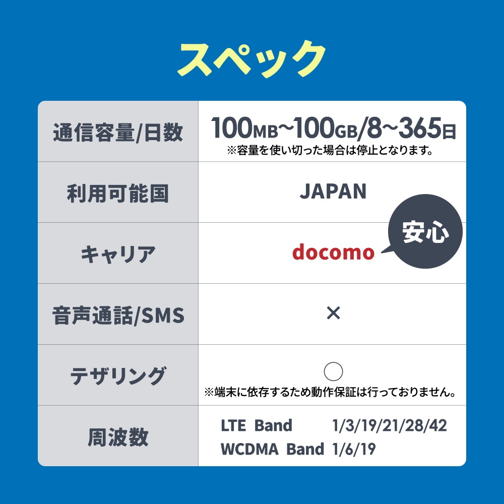 【日本国内向け】追加リチャージができるCALENDAR eSIMプリペイドプラン期間内使い切りプラン [Jプラン]【eSIM】