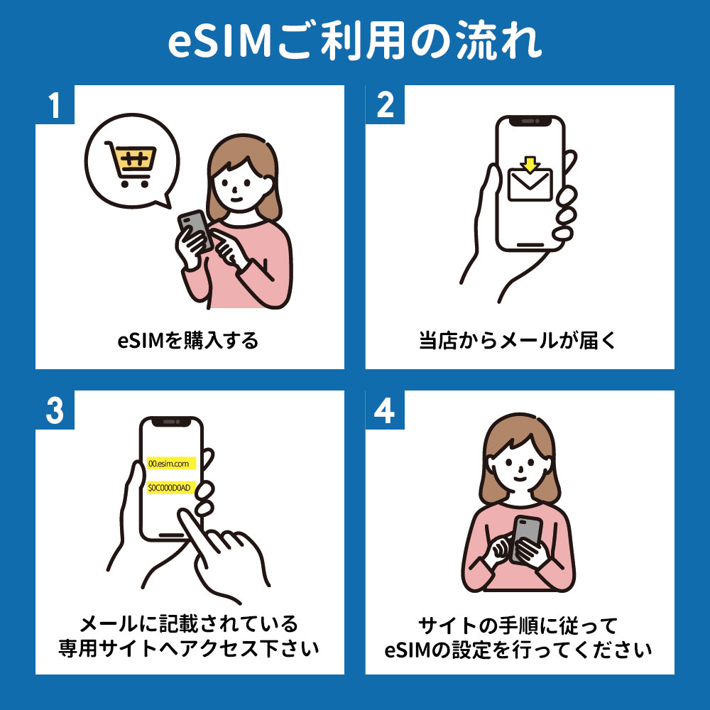 【日本国内向け】追加リチャージができるCALENDAR eSIMプリペイドプラン期間内使い切りプラン [Jプラン]【eSIM】
