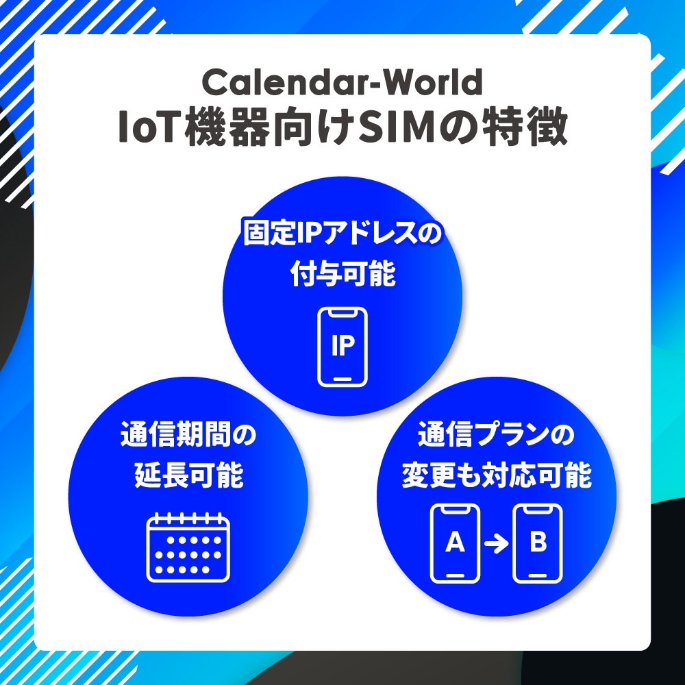 IOT機器向け長期プリペイドSIM 固定IP付与可能プラン[docomo回線利用]