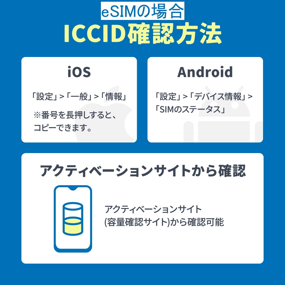 【追加リチャージ専用】Jプラン限定 プリペイドSIM/eSIM共通 追加リチャージお申込み【eSIM】