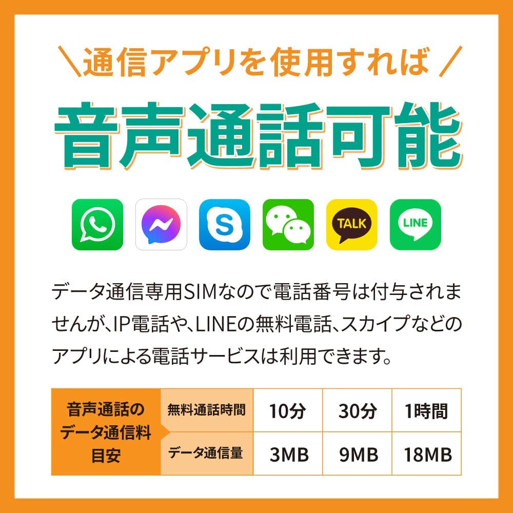 【楽天回線】CALENDAR 大容量1年プリペイドSIMカード 月間50GB/100GB/300GBから選べる大容量プラン