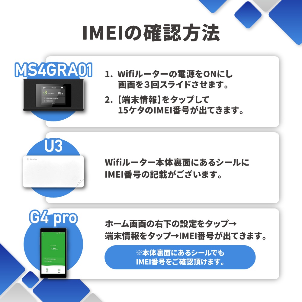 【当店販売端末限定】 各クラウド対応モバイルWIFIルーター 月/80GB専用延長プラン（追加チャージプラン）