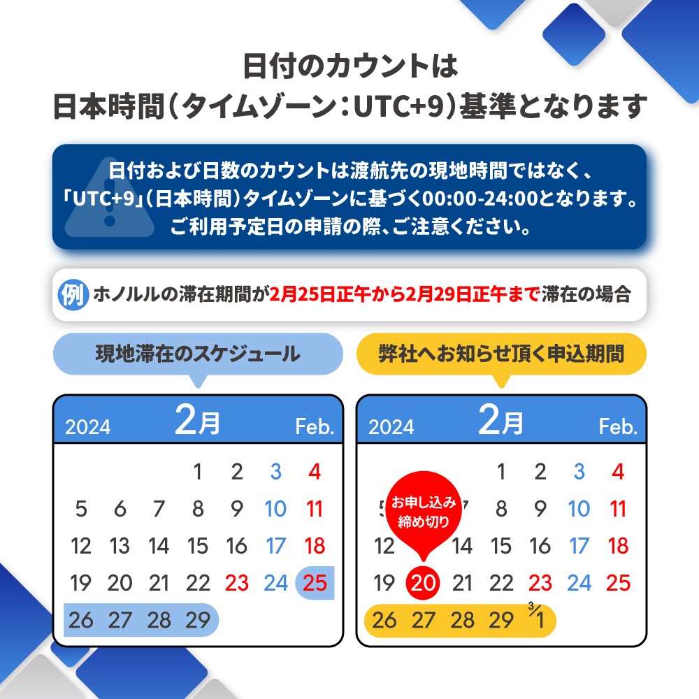 【当店販売端末限定】フィリピン向け追加チャージプラン(各クラウド対応モバイルWIFIルーター)