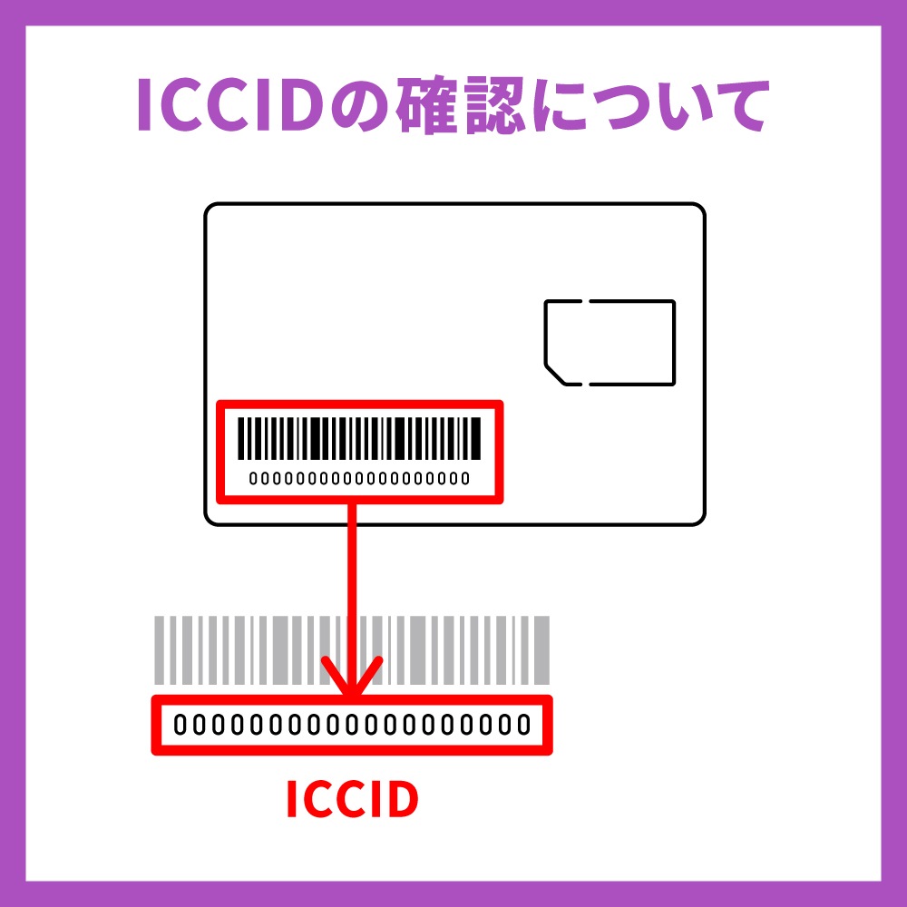 【延長お申し込み専用】CALENDAR SIMカード [Rプラン]延長お申込み専用プラン【物理SIM】【eSIM】