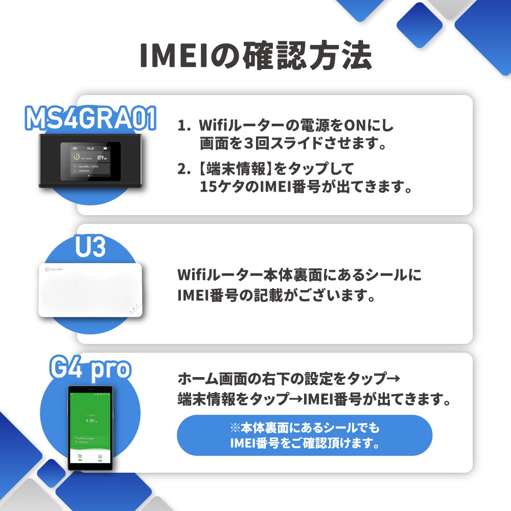 【当店販売端末限定】カンボジア向け追加チャージプラン(各クラウド対応モバイルWIFIルーター)
