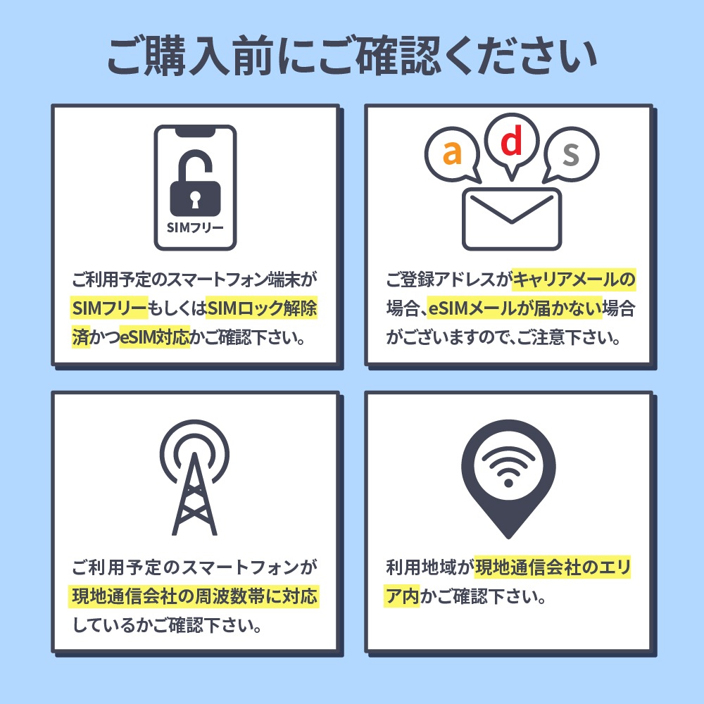 【eSIM】グアム・サイパンで使えるプリペイドeSIM/データ使い切りプラン