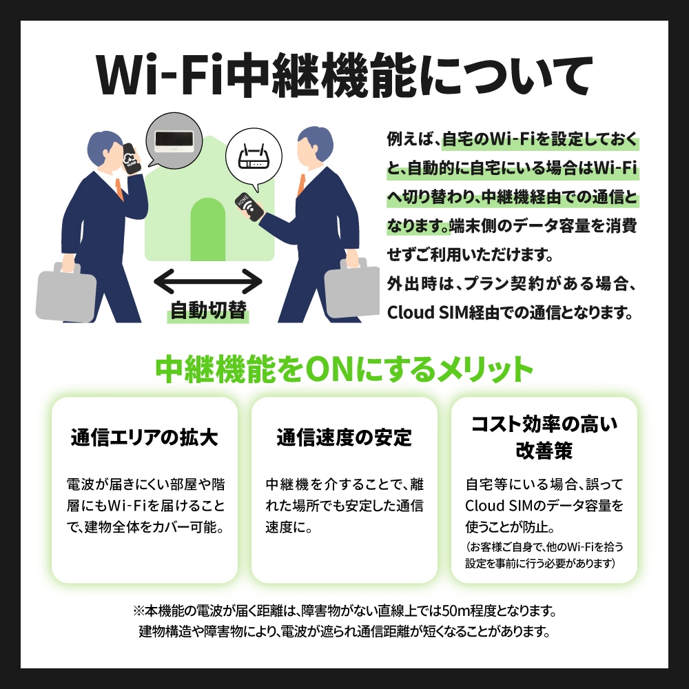 【追加GBチャージ可能】CALENDAR WIFI GBチャージ式クラウドWIFIルーター AIR3 初回日本国用365日100GBプランセット 日本/海外追加チャージ可能 契約返却無し 月額費用無し
