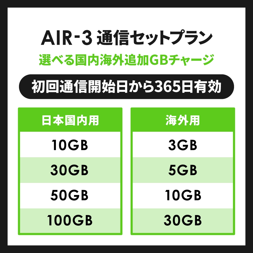 【追加GBチャージ可能】CALENDAR WIFI GBチャージ式クラウドWIFIルーター AIR3 初回日本国用365日100GBプランセット 日本/海外追加チャージ可能 契約返却無し 月額費用無し