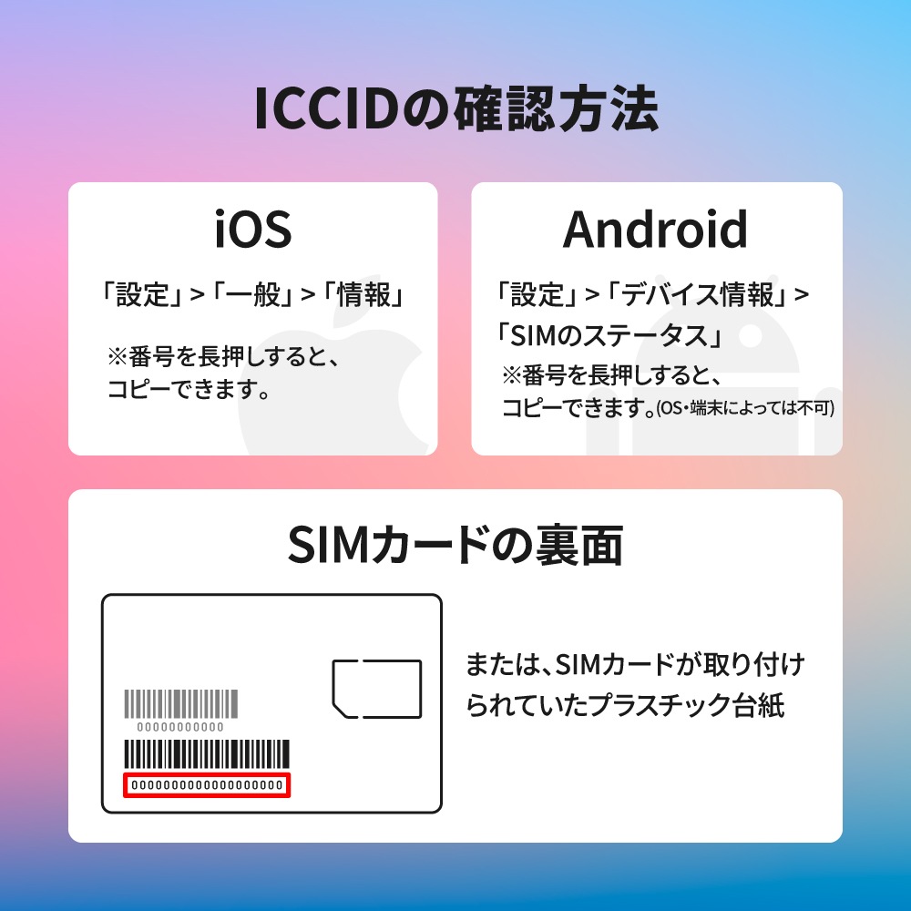 AIR-Global Connect 有効期限無しでずっと使えるプリペイドSIM 日本国内外対応 リチャージ可能 現地回線利用