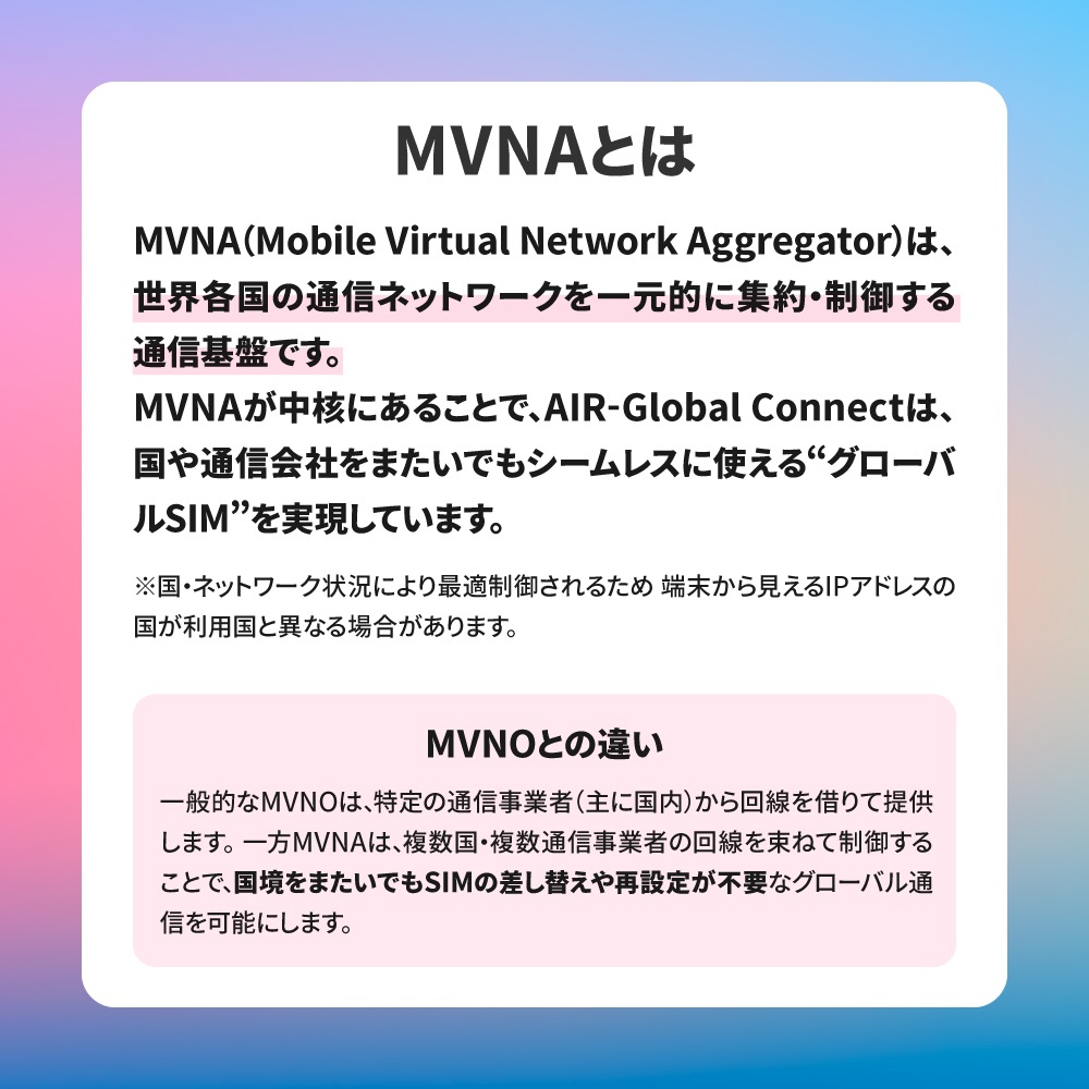 AIR-Global Connect 有効期限無しでずっと使えるプリペイドSIM 日本国内外対応 リチャージ可能 現地回線利用