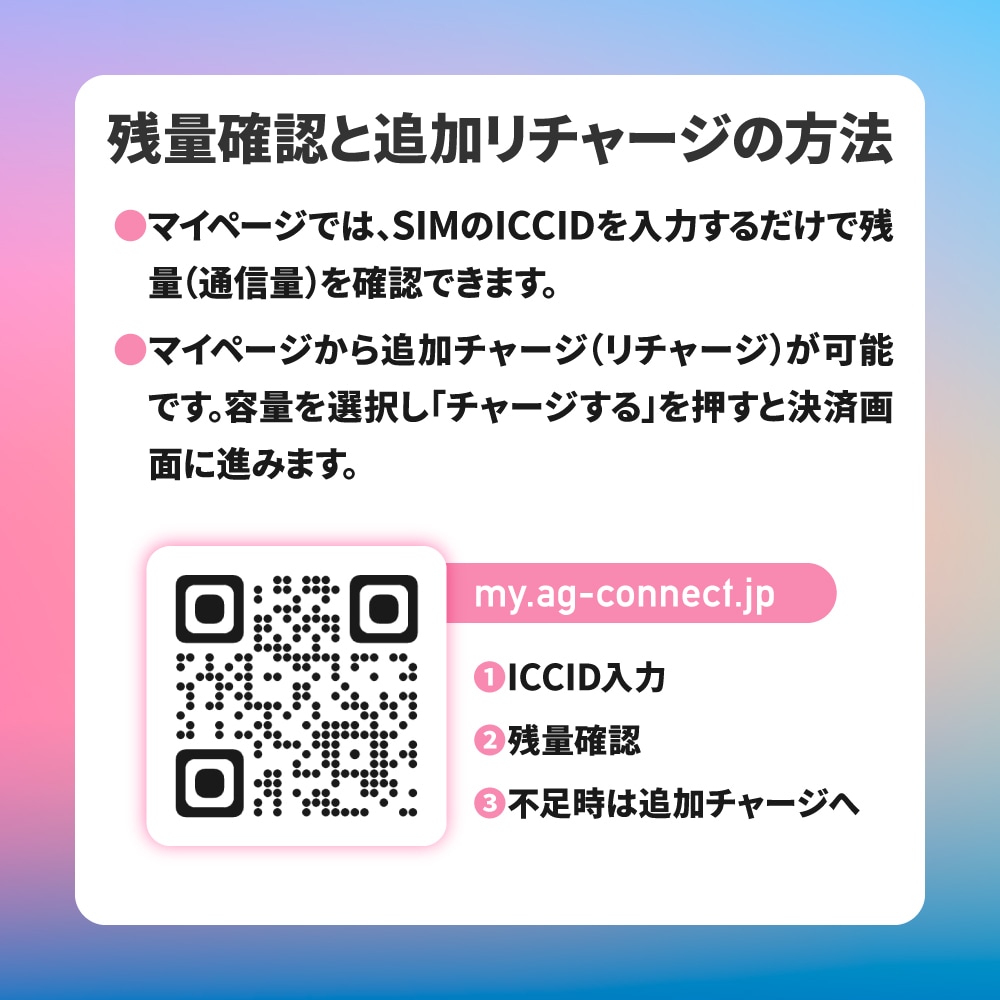 【eSIM】AIR-Global Connect 有効期限無しでずっと使えるプリペイドeSIM 日本国内外対応 リチャージ可能 現地回線利用