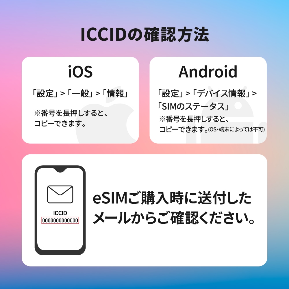 【eSIM】AIR-Global Connect 有効期限無しでずっと使えるプリペイドeSIM 日本国内外対応 リチャージ可能 現地回線利用