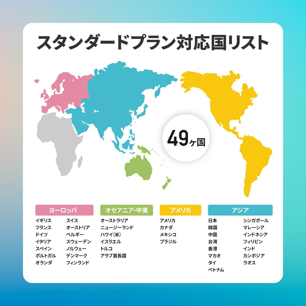【eSIM】AIR-Global Connect 有効期限無しでずっと使えるプリペイドeSIM 日本国内外対応 リチャージ可能 現地回線利用