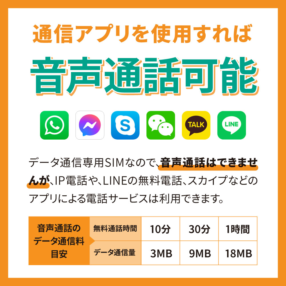 【eSIM】CALENDAR 6ヶ月プリペイドeSIM 月間7GBプラン[楽天回線/au回線/国際ローミング対応]【SMS認証可能】