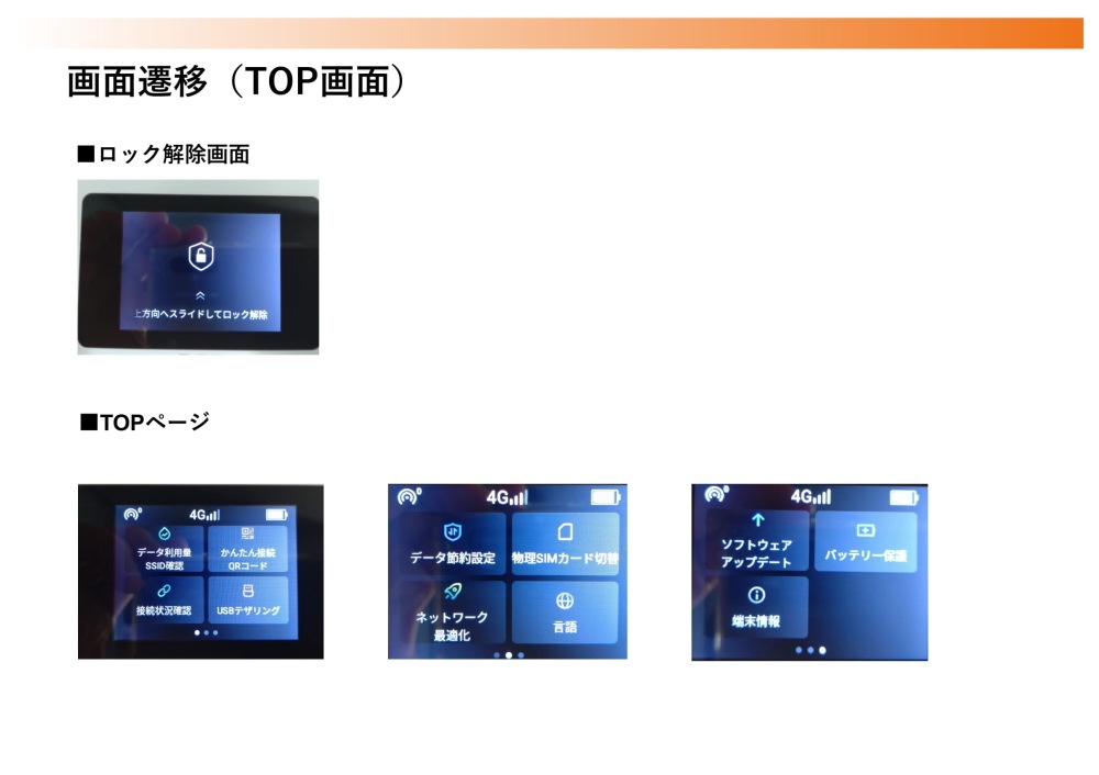 CALENDAR WIFI MS4GRA01 クラウドWIFIルーター 月/50GB 3ヶ月プリペイド通信サービスセット