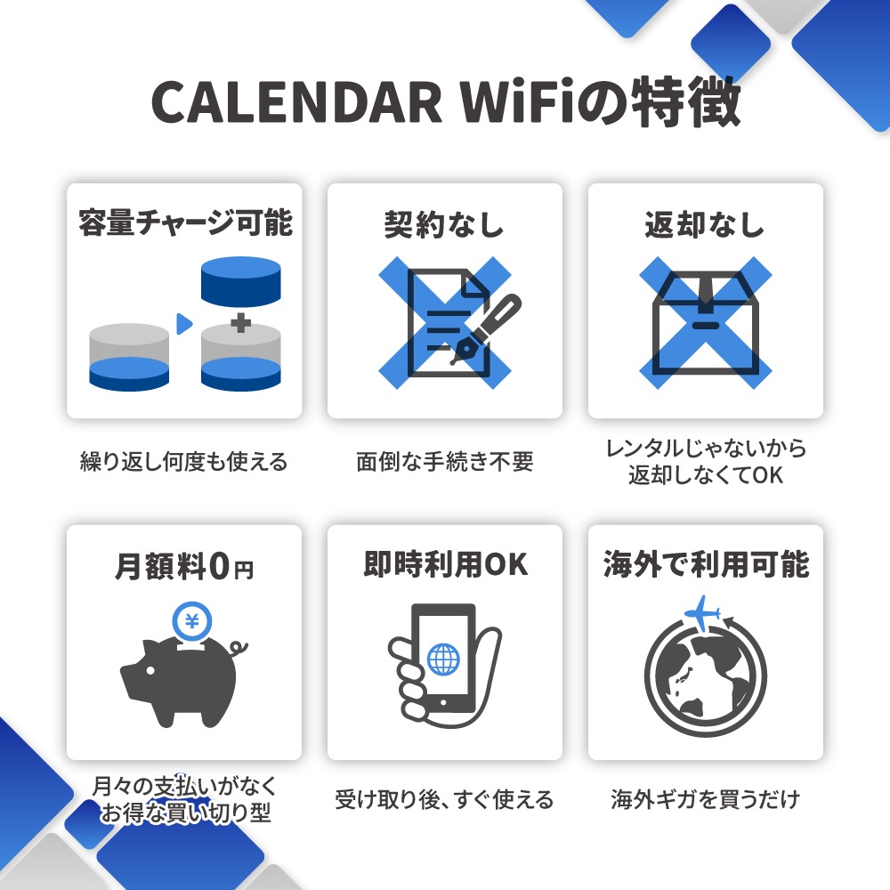 CALENDAR WIFI MS4GRA01 クラウドWIFIルーター 月/80GB 6ヶ月プリペイド通信サービスセット