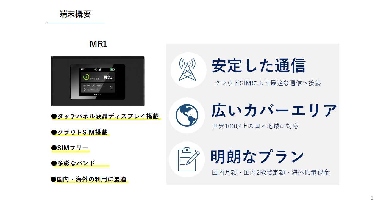 CALENDAR WIFI MS4GRA01 クラウドWIFIルーター 月/50GB 1年プリペイド通信サービスセット