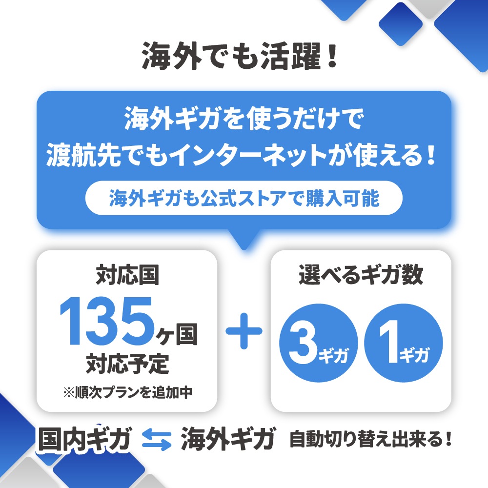 CALENDAR WIFI MS4GRA01 クラウドWIFIルーター 月/50GB 1年プリペイド通信サービスセット