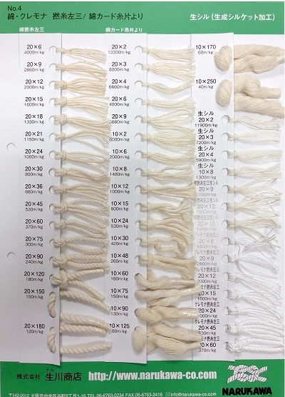綿・ｸﾚﾓﾅ撚糸左三/綿ｶｰﾄﾞ糸片撚 見本帳【見本帳以外の商品と同時購入】