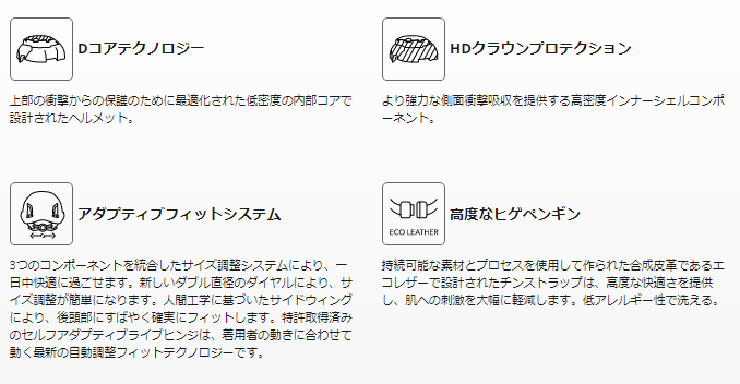 KASK ゼニス X コンボ(オレンジ)
