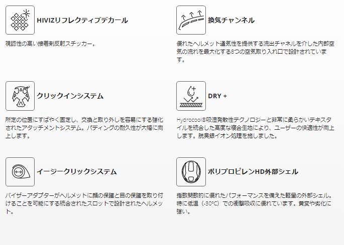 KASK ゼニス X PL ハイヴィズ