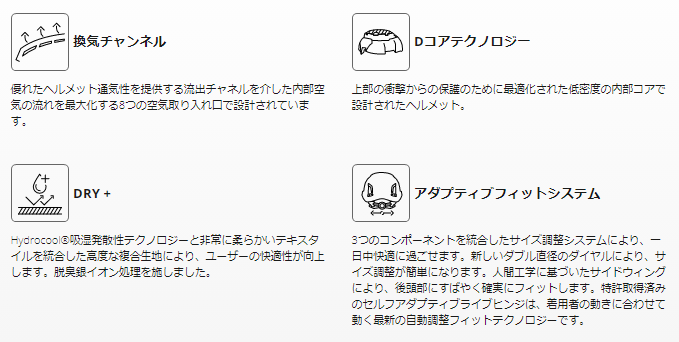 ラッカゴスペル ゼニス型 ラッカゴスペル ゼニス型 - メルカリ