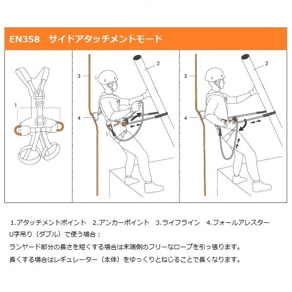 Climbing Technology フィンチ アラミディック